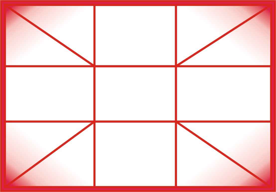 জ্যোতিষশাস্ত্রের জন্মকুণ্ডলীর চিত্র — Vedic Astrology Kundali Chart, সম্পর্ক ও কর্ম বিশ্লেষণ